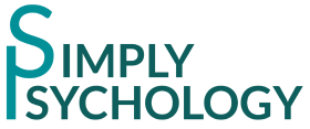 Simply Psychology LLC